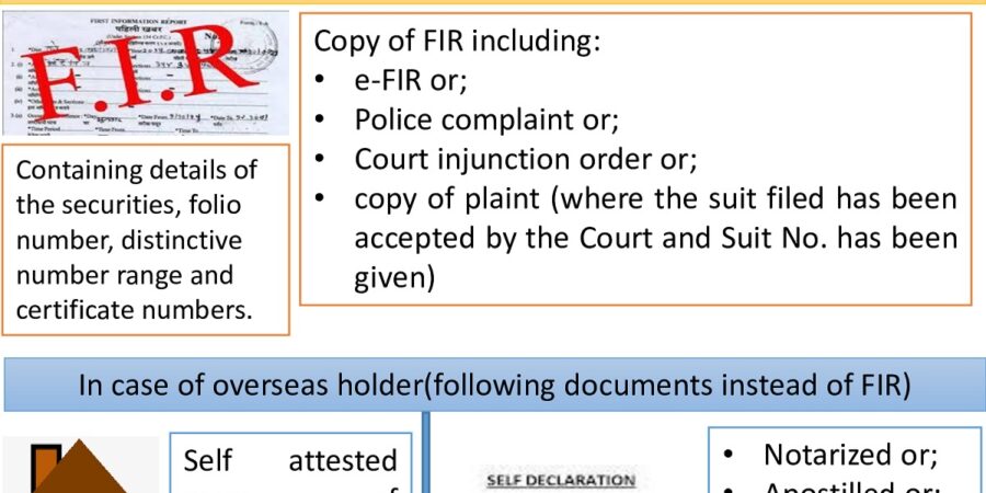 Duplicate Share certificates